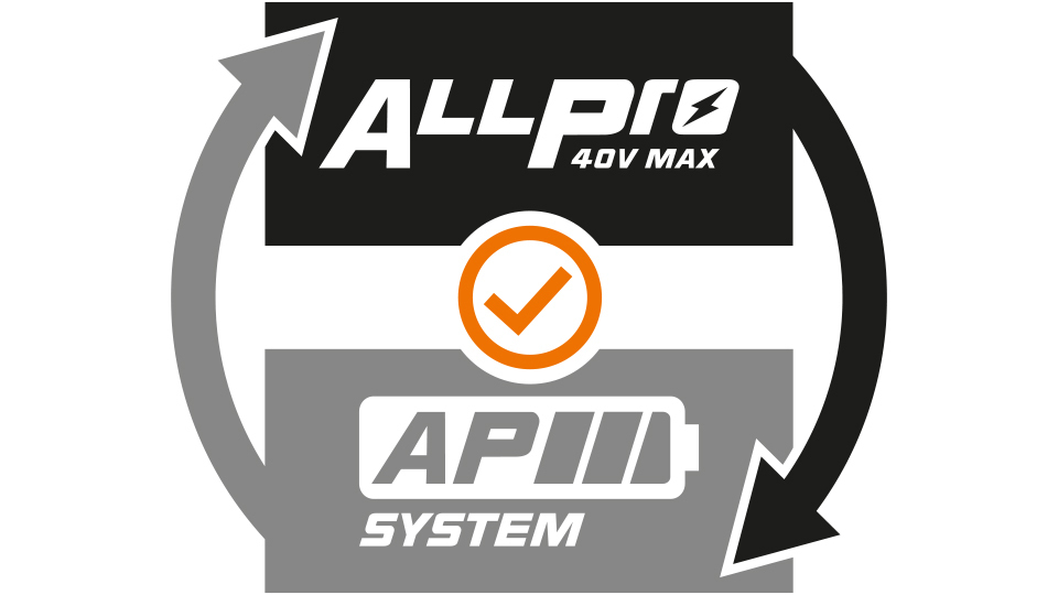 Icon AP ALLPRO Kompatibilität